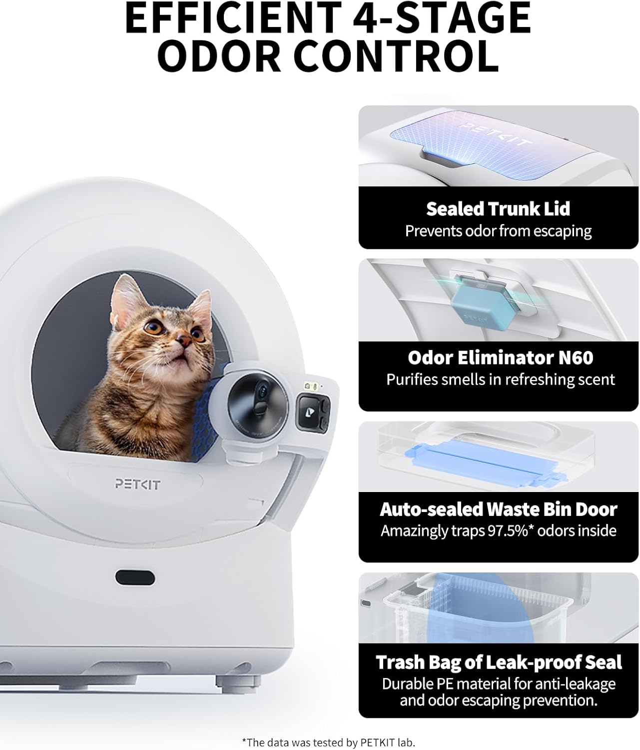 Purobot Ultra Automatic Cat Litter Box